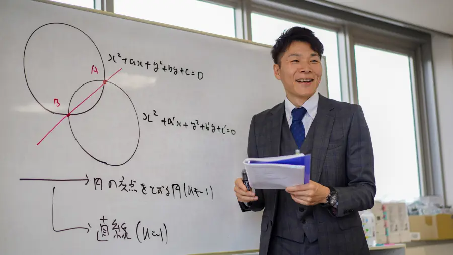 撮影例:ホワイトボードの前の講師